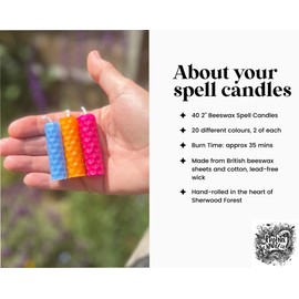 40 Mini 2" Beeswax Spell Candles – Customisable Colours or Mixed Set – Includes 6 Simple Spells & Colour Correspondence Sheet (Dark Blue)