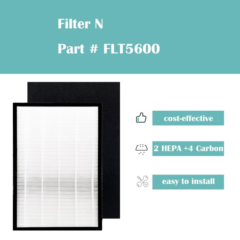 FLT5600 Filter N Replacement for GermGuardian AC5600W AC5600WDLX Air Purifier