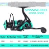 Sougayilang Fishing Rod and Reel Combos Carbon Fiber Telescopic Fishing