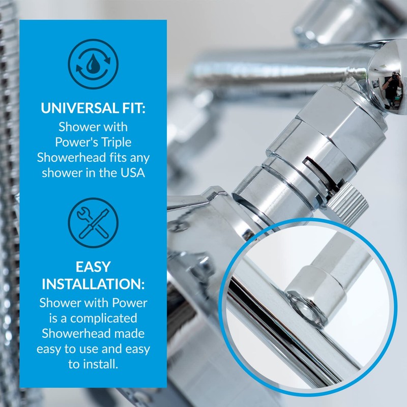Shower with Power High Pressure Double Shower Heads with Handheld