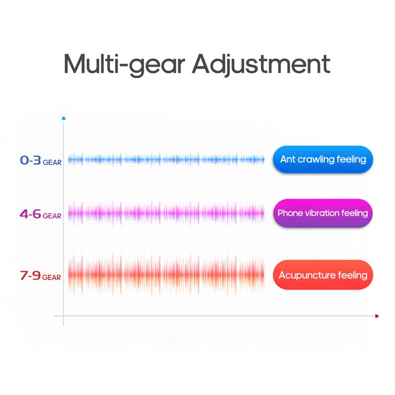 4-Head Cervical Spine Massager Strength Adjustment USB Rechargeable Intelligent Pulse