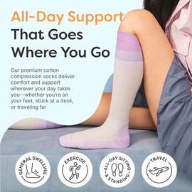 ZenToes Compression Socks for Women & Men, Gradual 15-20mmHg Compression Socks Men With Ball of Foot Cushion, Breathable Cotton Blend for All Day Comfort, Lilac, Medium, Regular