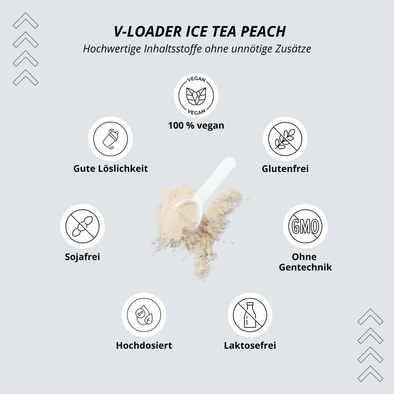 POST-WORKOUT-ake V-LOADER - Muscle Building and Bodybuilding - 750 g