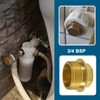 eMagTech 2pcs 3/4" BSP Male Thread Blanking Plug Pipe End