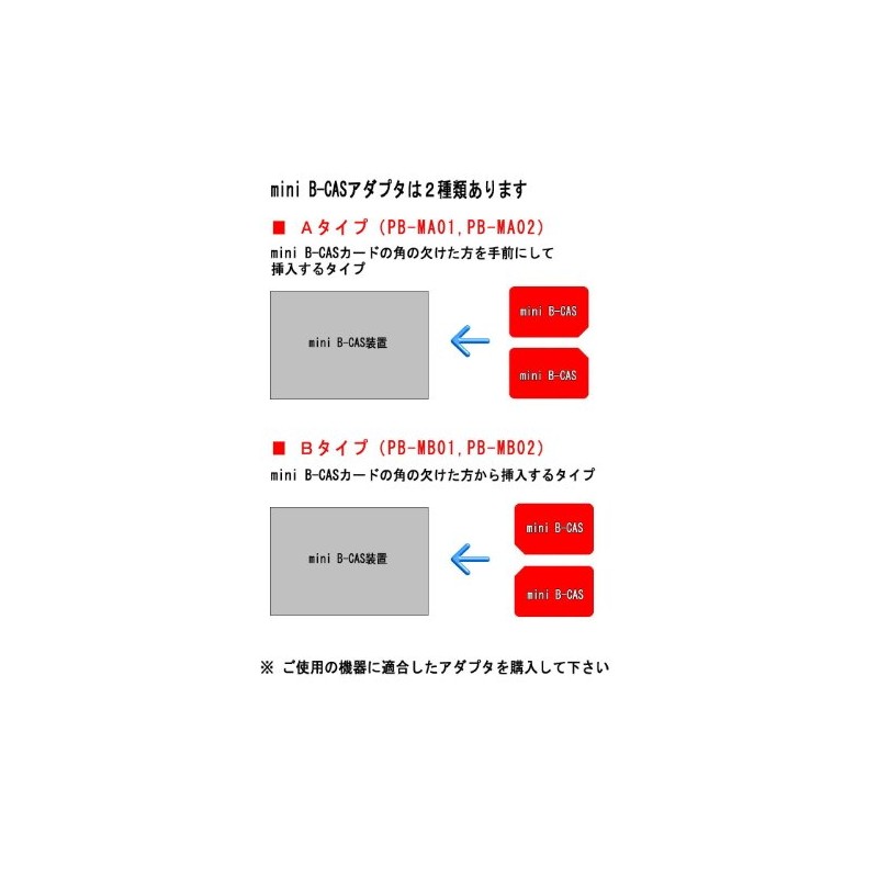 mini B-CAS 変換アダプター 《B-CAS to mini B-CAS Bタイプ》