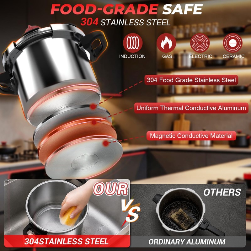 3-In-1 304 Stainless Steel Pressure Cooker 8 QT: [Save 70%