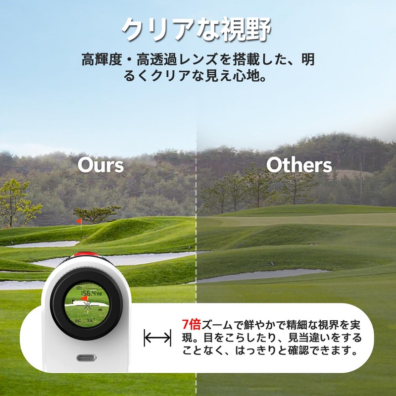 1200yd Golf Rangefinder, Magnetic, Lightweight, Laser Distance Measuring Instrument, Fastest