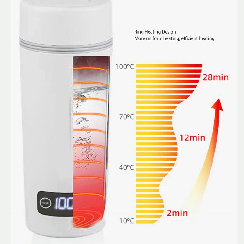350ml Travel Electric Kettle 4 Temperature Settings Stainless Steel Heating