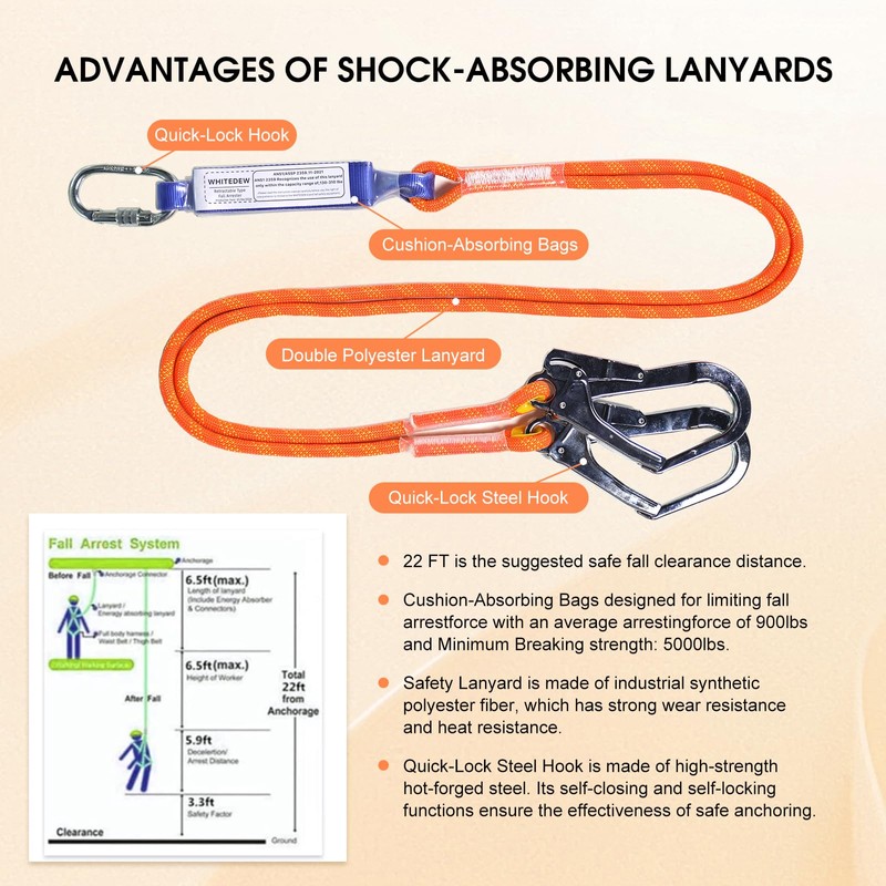 Fall Protection Premium Safety Harness with Shock Absorbing Lanyard, Vented