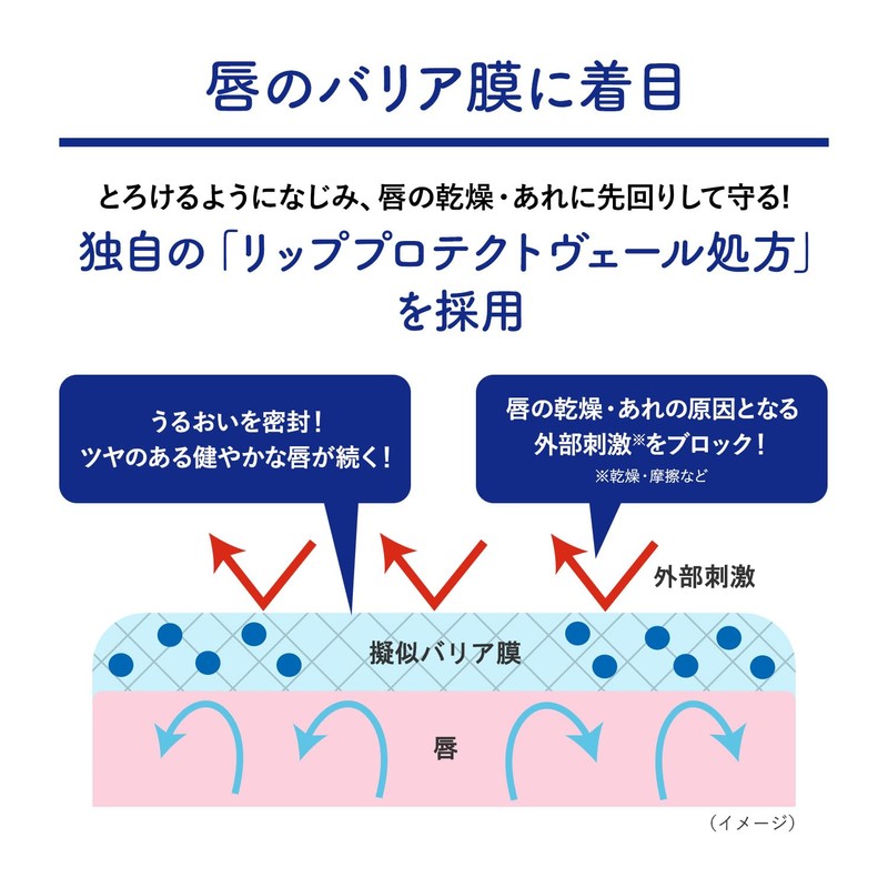 Exbalier Repair Lip Balm, 0.3 oz (8 g), Lip Balm,