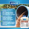 Adios! Sewer and Septic Root Killer for Trees and Shrubs,