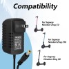 Xzgm 25.2V 1A Adapter Compatible with Segway Ninebot Zing E8