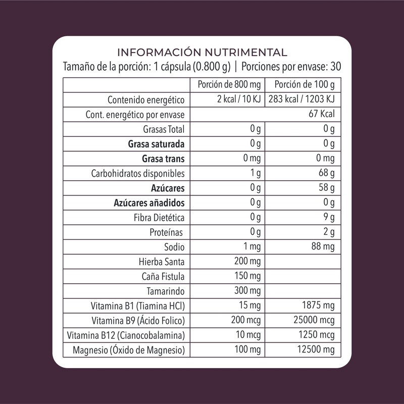 TIBA SALUD - FRÍ: Fórmula funcional para la libertad intestinal