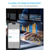 Eightree Smart WLAN Steckdose mit Strommessung EIGHTREE, Stromz?hler fr Balkonkraftwerk