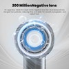 Hyphoon Ionic Hair Dryer with 120,000 RPM Brushless Motor -