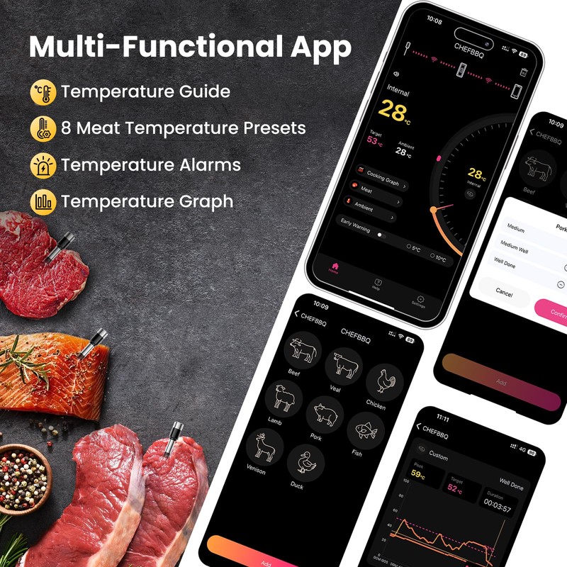 Meat Thermometer Wireless Bluetooth Grill Thermometer