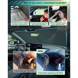 GAFAT Compatible with Skoda Enyaq iV 2021-2024 2025 Sunshade, Sun Protection Front Windscreen Inside, Enyaq 2021 Windscreen Parasol Sun Visor, Cooling, UV Protection, Enyaq Accessories