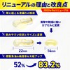 HARELU EPA サプリ 90日分 ロングライフEPA DHA DPA 純度83% 国内製造 エイコサペンタエン酸