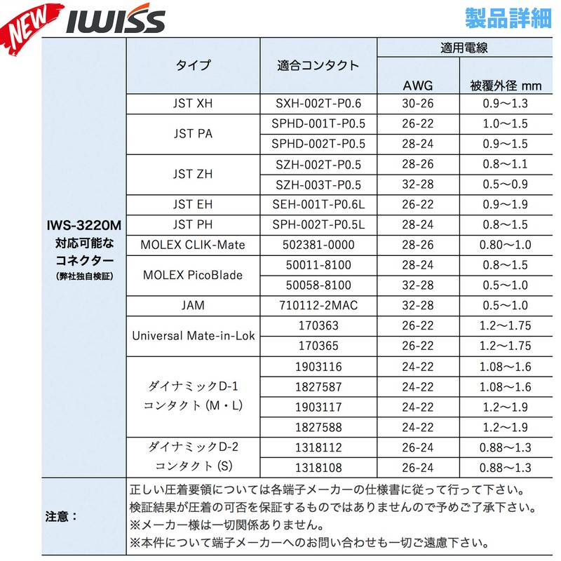 IWISS IWS-3220M + 230KIT PH Type Terminal 2/3/4/5PIN Housing Set