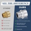 1/2" G (BSP) Female Thread to US 1/2" NPT Male