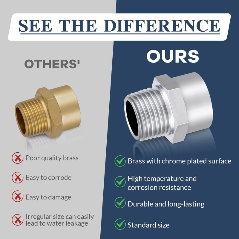 1/2" G (BSP) Female Thread to US 1/2" NPT Male