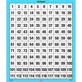 Didax Educational Resources 120 Number Board