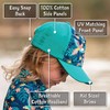 Jan & Jul Kids' Sun Hat with 50+ UPF UV