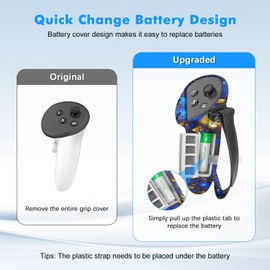 Tyasoleil VR Silicone Case for Meta Quest 3, Design Upgraded Accessories for Oculus Quest 3, Face Cover, Controller Grips, Shell Cover, Lens Cover, Disposable Eye Cover (Bluefire)