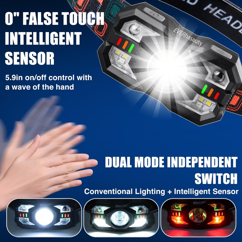 EVERhasauty Headlamp Rechargeable, 1200 Lumen Super Bright LED Headlight Motion