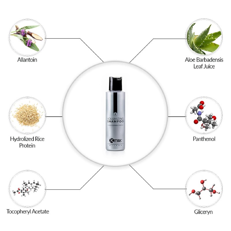 Kmax Volumising Shampoo - Application for Scatter Hair Fibres 250