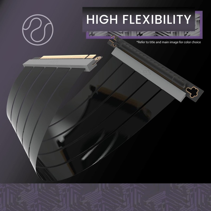 LINKUP – AVA PCIe 4.0 Gen 4 x16 Riser Cable