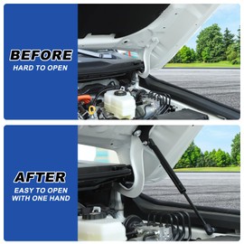 Heutamo Hood Struts Lift Support Replacement Compatible with Toyota Land Cruiser 250 Prado J250 LC250 2024 2025 Accessories, Front Hood Lift Supports Gas Springs Shocks Struts