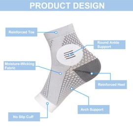 NuCamper Ankle Compression Socks for Plantar Fasciitis (1 Pair), Ankle Support Brace for Men & Wome,Toeless Foot Compression Sleeves with Arch Support for Heel Spurs,Foot Swelling,Achilles Tendonitis