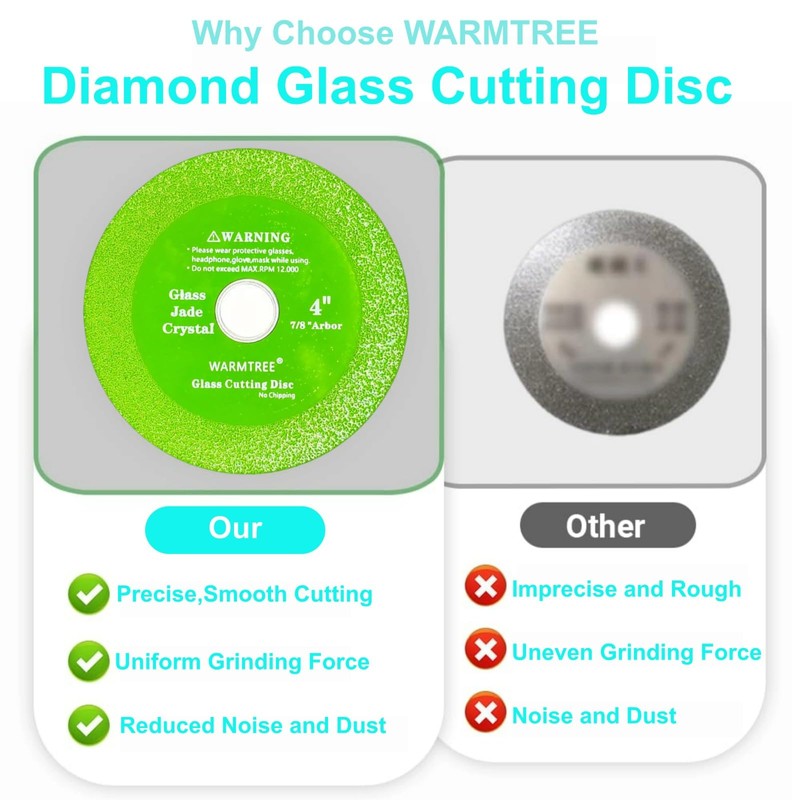 5 pcs Glass Cutting Disc for Angle Grinder, 4" X