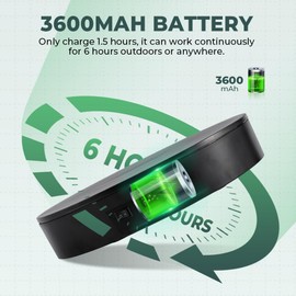 Flyrivergo Photography Turntable 13.7inch/110lb, Rechargeable Battery, Powered, Motorized Rotating Display Stand with Remote Control, 360 Degree Large Display Turntable (Black)