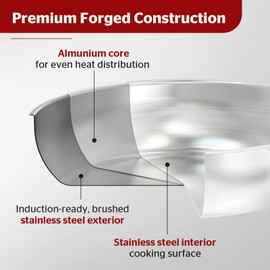 Sunhouse 18/10 11 Inch Stainless Steel Frying Pan, Whole-Clad No Coatings Skillet with Stay-cool Handle for Cooking, Durable & Oven Safe to 500°F, Dishwasher Safe, Compatible with All Cooktops