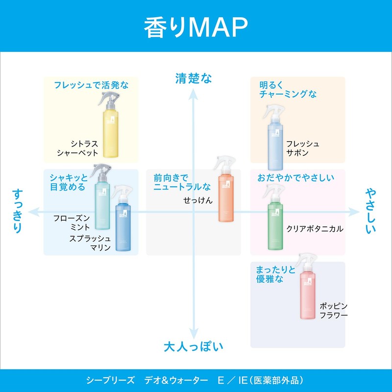 SEA BREEZE Deo & Water Trigger Citrus Sherbet 5.1 fl