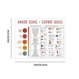 Anger Scale&Coping Skills,Emotions Feeling Chart Mental Health Poster for Kids Students,Calm Corner Special Education Classroom Decorations Preschool Classroom Supplies Unframed 8x10in
