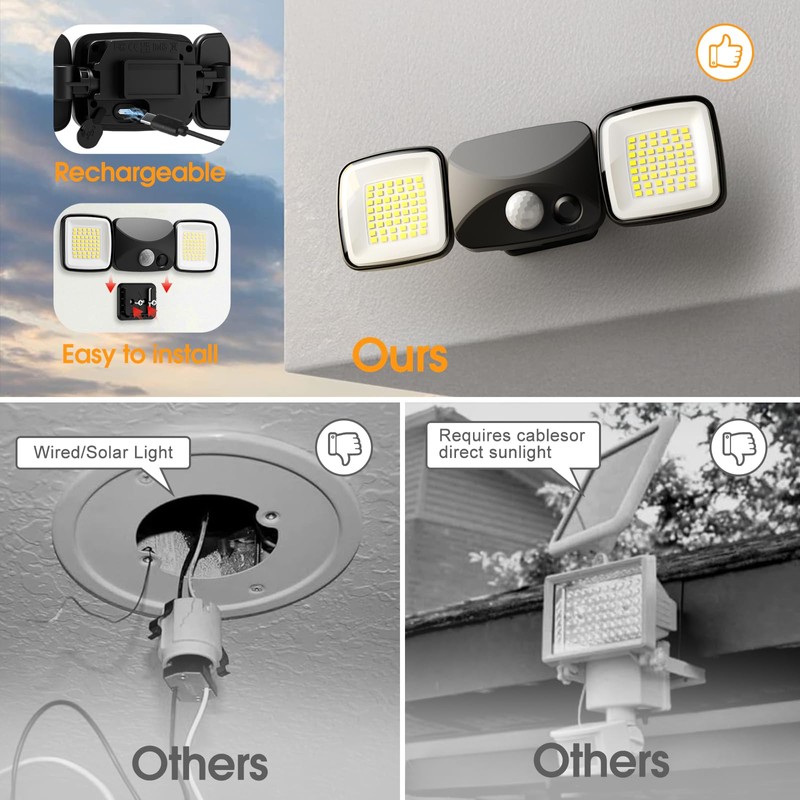 Allotall Rechargeable Battery Operated Lights 3-5 Months Endurance Motion Sensor