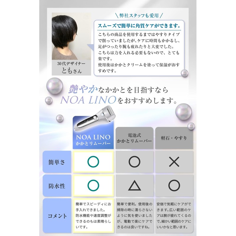 Exfoliating Remover [Speed Adjustment x 3 Types of Heads Replaceable]