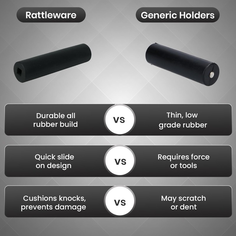 Rattleware Rubber Replacement Knock Box Bar Cover - Durable &