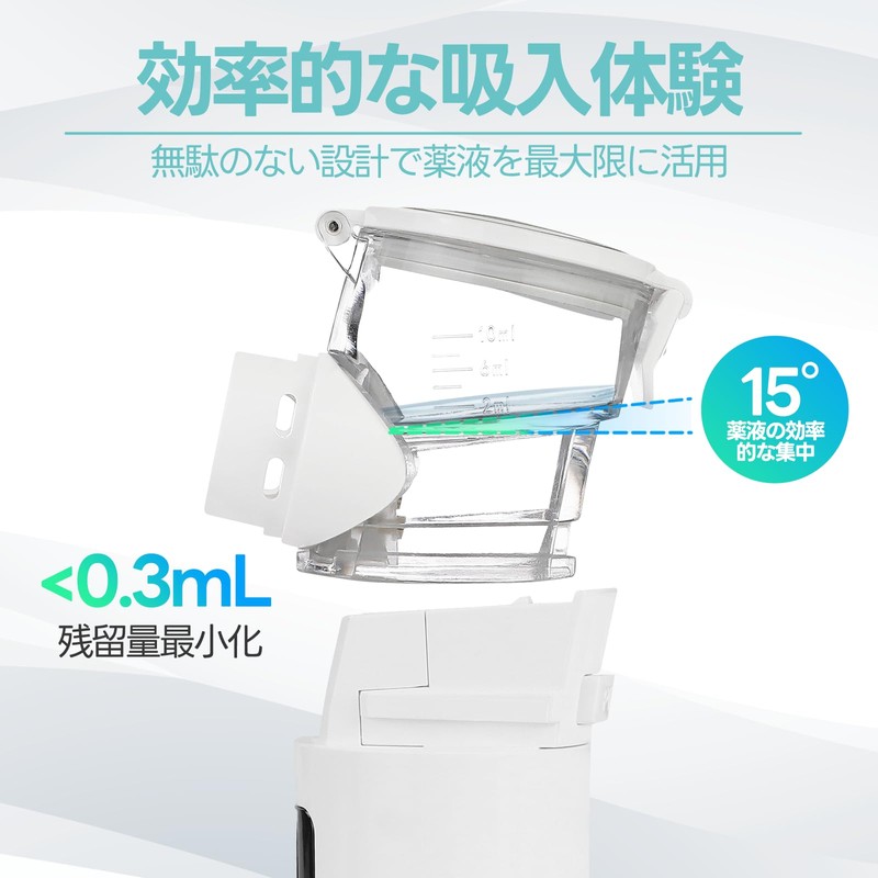 Watles MY-135B Mesh Nebulizer, Nebulizer, Automatic Cleaning Function, Inhaler for