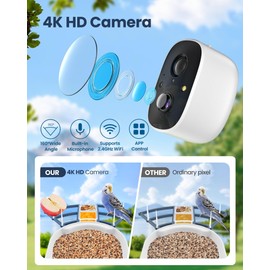 Bird Feeder with Camera, AI Identify Bird's Species Camera, Full HD Live Video Outdoor Adjustable Solar Smart Birds Feeder, Auto Capture Birds Videos & Notify, Ideal Present for Bird Lover