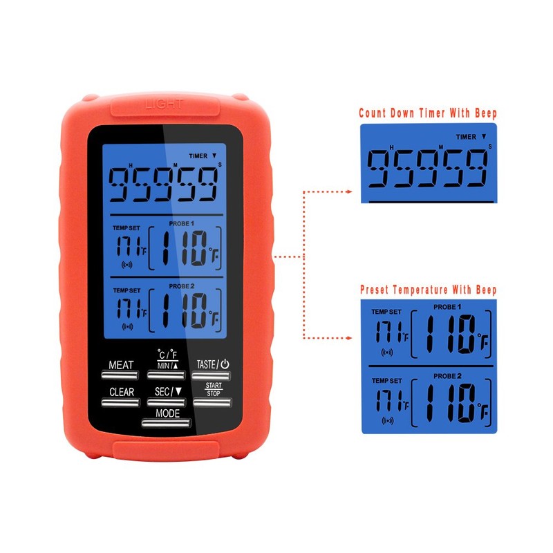 DollaTek Wireless Digital Meat Thermometer Remotely Monitored Food Temperature Measuring