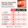 KoreanaSkin K-Beauty Inspired Collagen Jelly Cream - Face Moisturizer