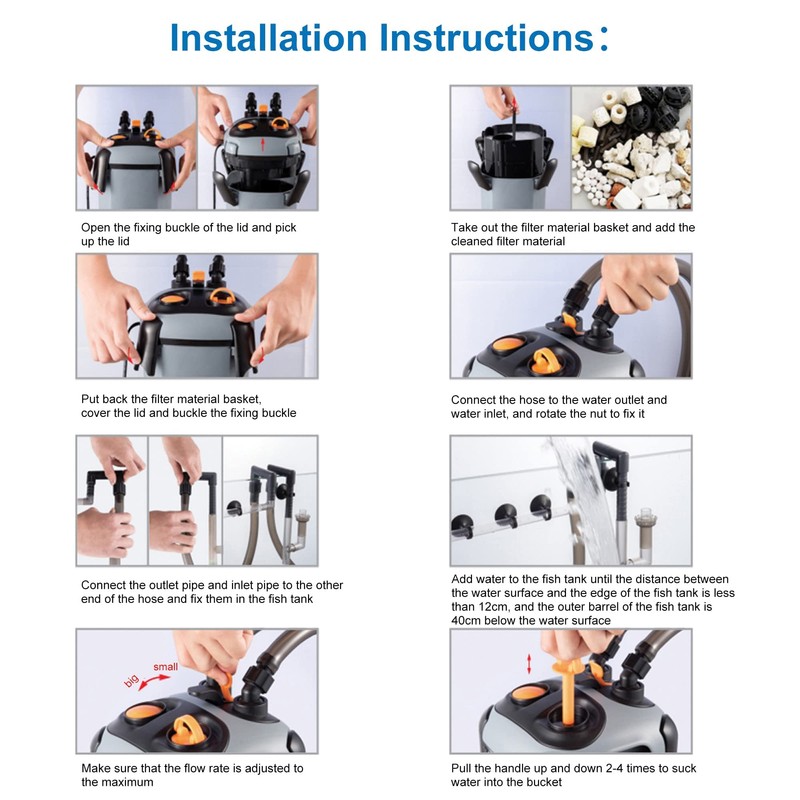 SUNWEN Aquarium External Ultra-Quiet Canister Filter, Fish Tank Water Circulation