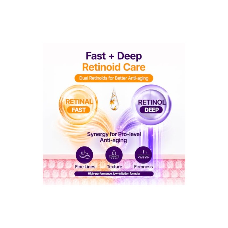 PURITO Retinol + Retinal Serum | Korean Lightweight Anti-aging Care
