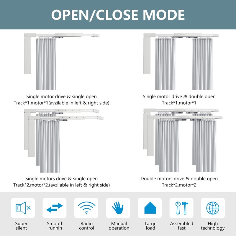 Electric Celling Curtain Tracks 87"-244" Smart Curtains Motorized Opener Curtains