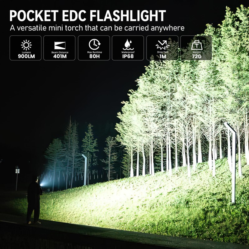 Wurkkos TS15 LED Flashlight