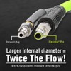 Flexzilla Pro High Flow Ball Swivel Plug, 1/4" Body, 1/4"